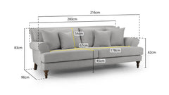 Belvidere 4 Seater Sofa